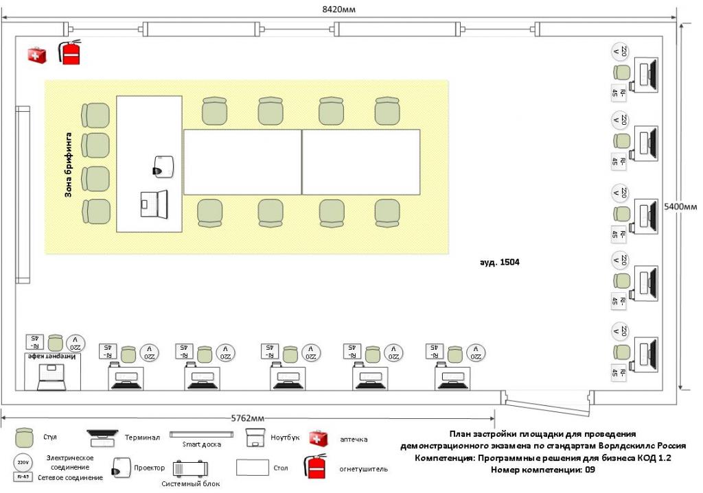 План тб. План застройки площадки для проведения демонстрационного экзамена. План застройки площадки. План застройки площадки WORLDSKILLS. Планировка площадки проведения демонстрационного экзамена.