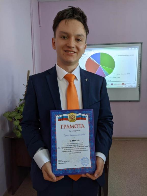 Научные конференции спо